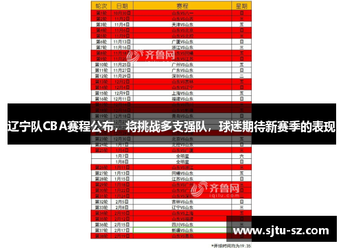 辽宁队CBA赛程公布，将挑战多支强队，球迷期待新赛季的表现
