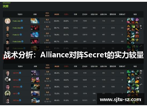 战术分析：Alliance对阵Secret的实力较量