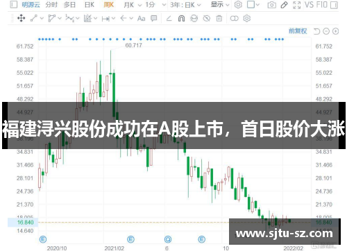 福建浔兴股份成功在A股上市，首日股价大涨